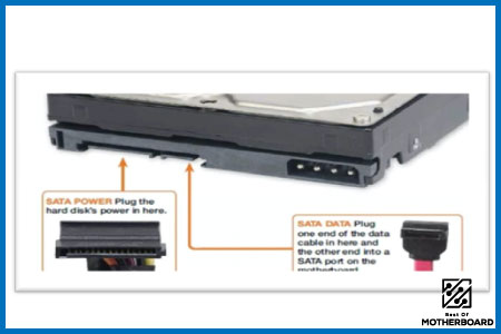 SATA cable